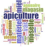 Autres sites Apiculture Illustration Apiculture