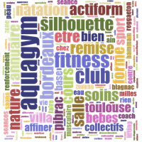 Autres sites Aquagym Illustration Aquagym