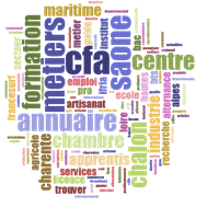 Autres sites CFA et apprentissage Illustration CFA et apprentissage