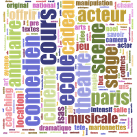 rencontre faremoutiers