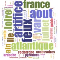 Autres sites Feux d'artifice Illustration Feux d'artifice