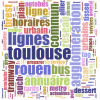 Autres sites Lignes de Bus Illustration Lignes de Bus