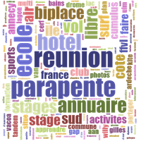 rencontres allauch