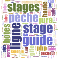 Autres sites Pêche à la ligne Illustration Pêche à la ligne