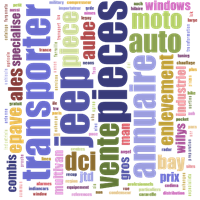 Autres sites Pièces détachées auto Illustration Pièces détachées auto