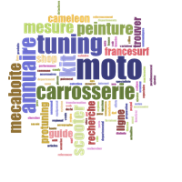 Autres sites Tuning moto Illustration Tuning moto